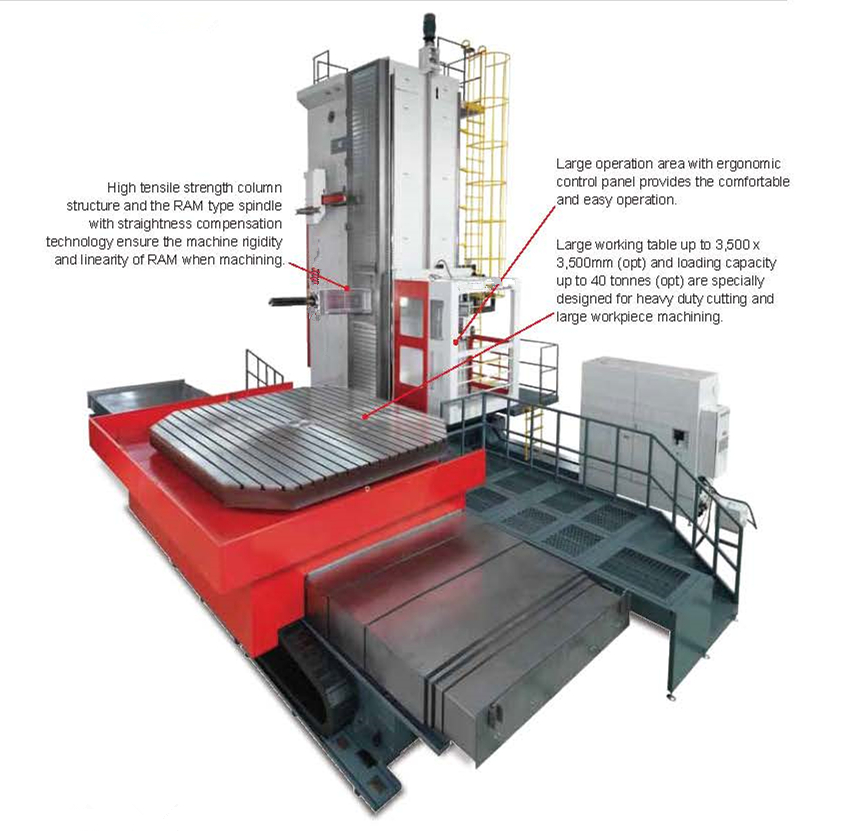 HMC-77 Boring Machine